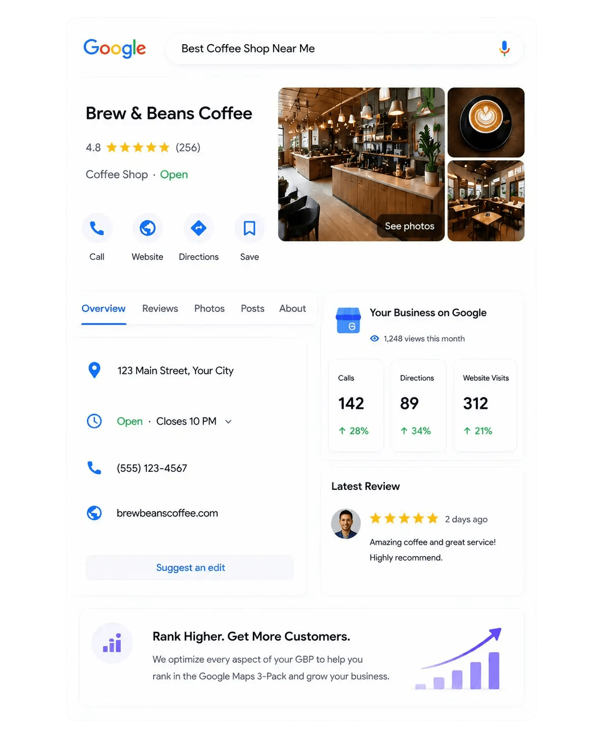Google My Business optimization showing Map Pack ranking results