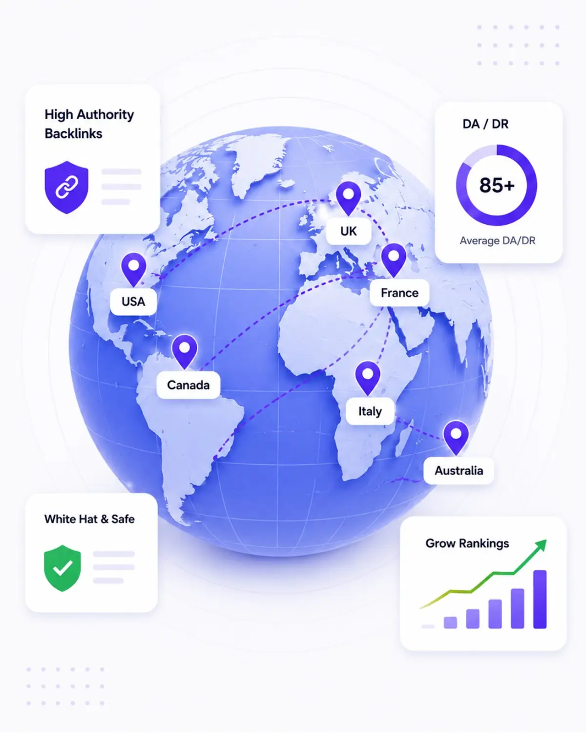 Guest posting service showing published articles on high authority sites