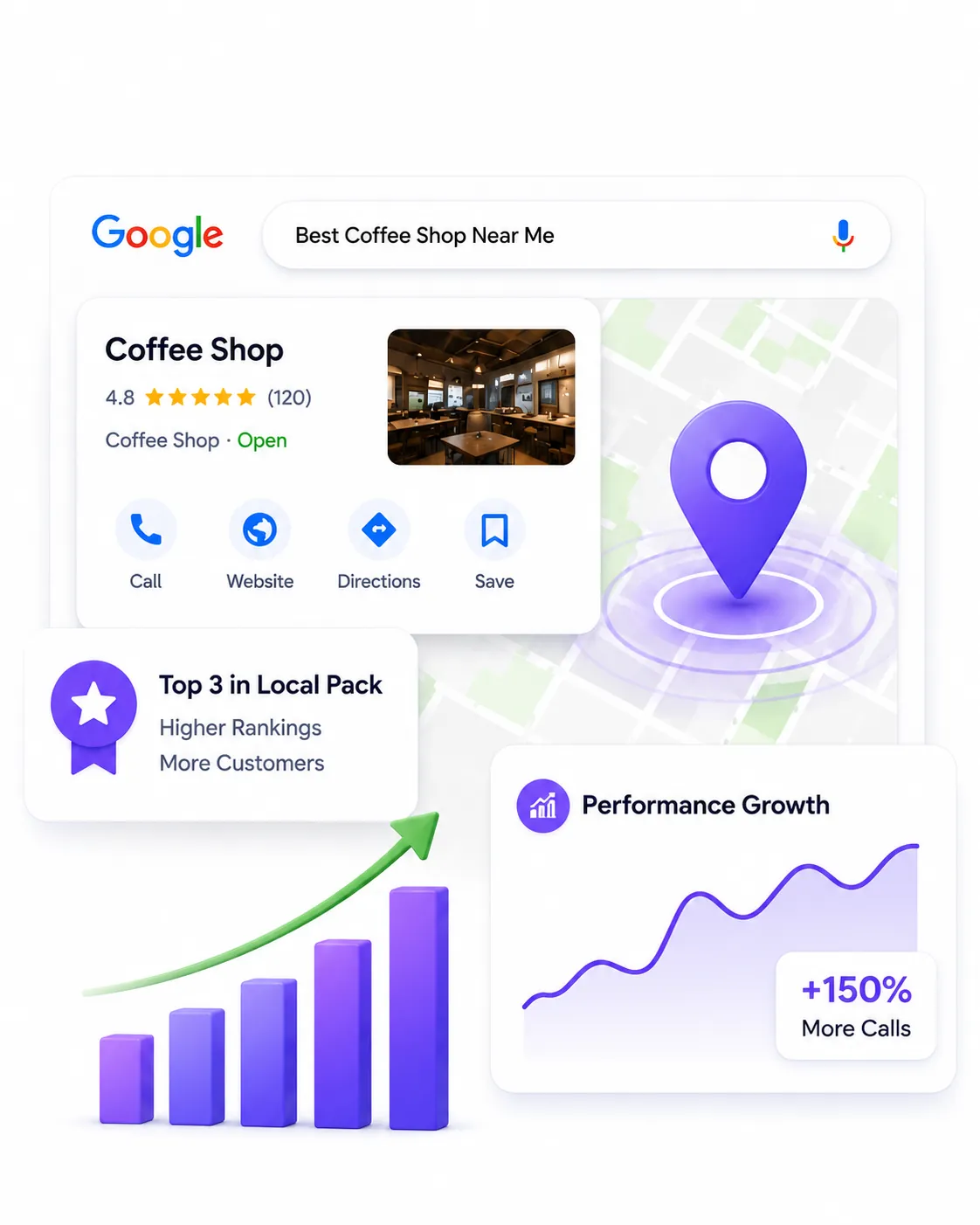 Local SEO ranking illustration showing Google Maps results